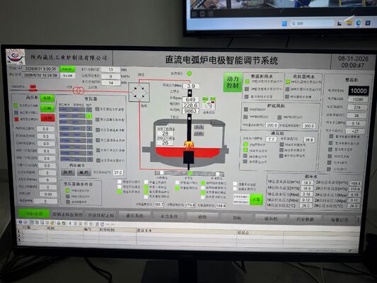 DCS-elektrode-regulatorcontrolemodule voor automatisering van elektrische bogenovens